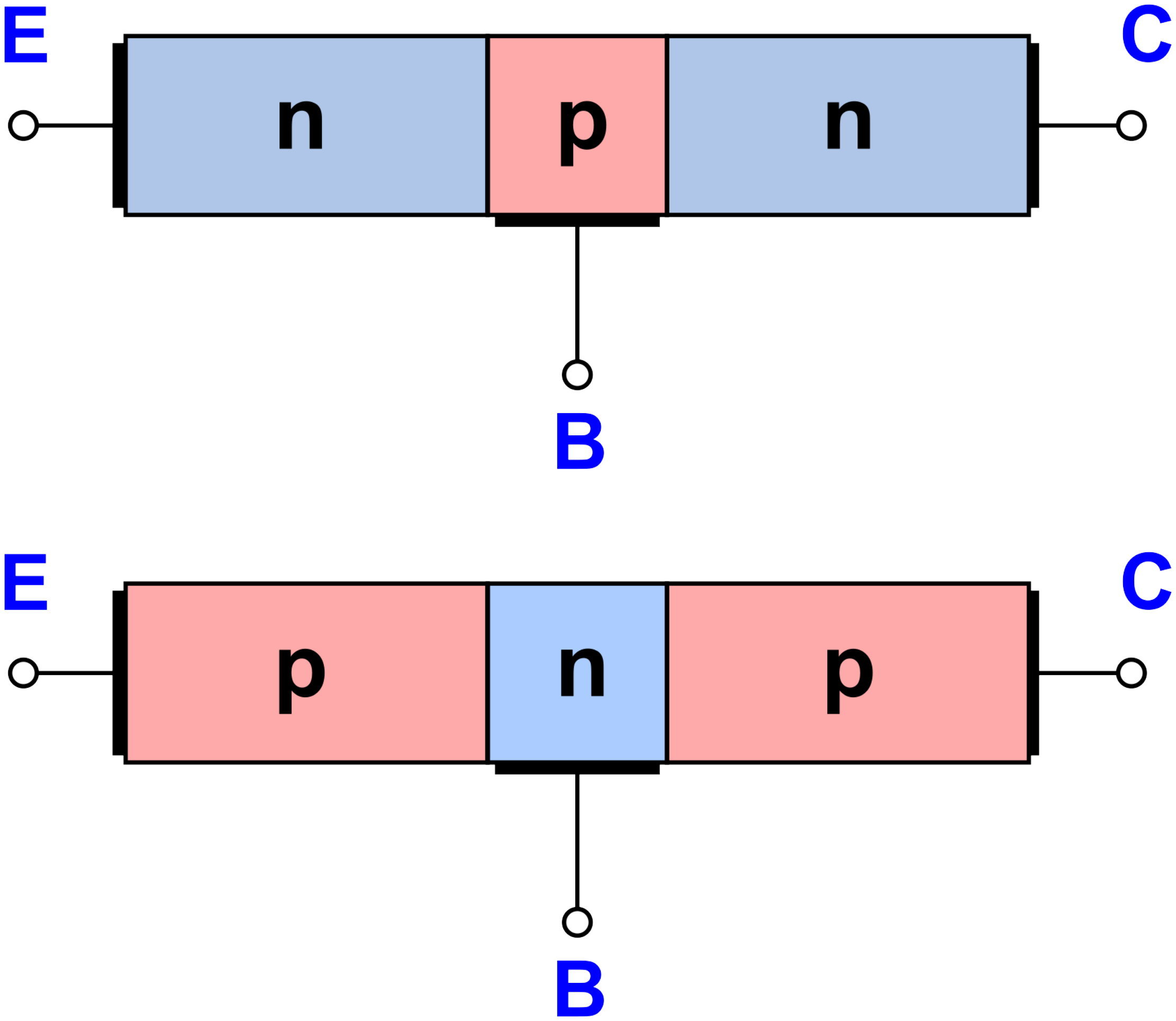 npn und pnp Transistor npn und pnp Transistor