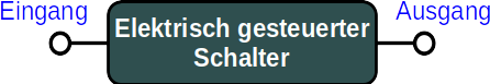 Elektrisch gesteuerter Schalter elektrisch gesteuerter Schalter