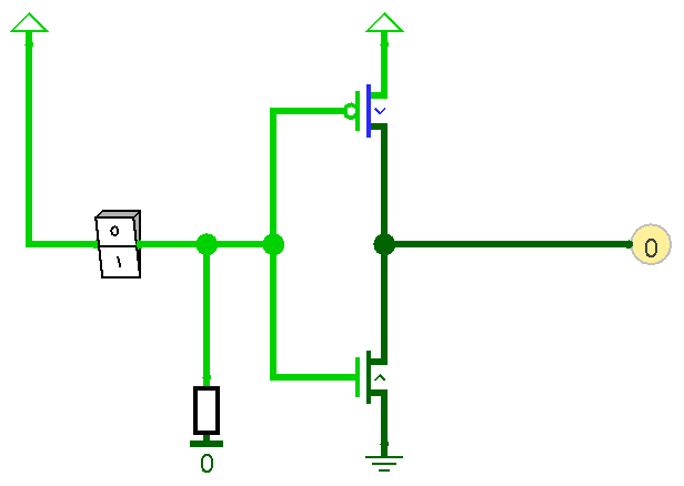 CMOS Inverter CMOS Inverter