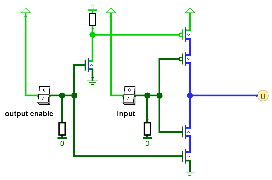 CMOS Inverter mit Tristate-Ausgang CMOS Inverter mit Tristate-Ausgang