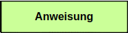 Anweisungs-Block Anweisungs-Block
