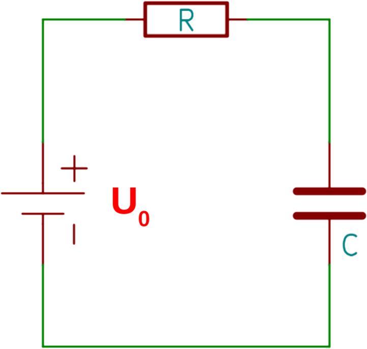 Aufgabe a