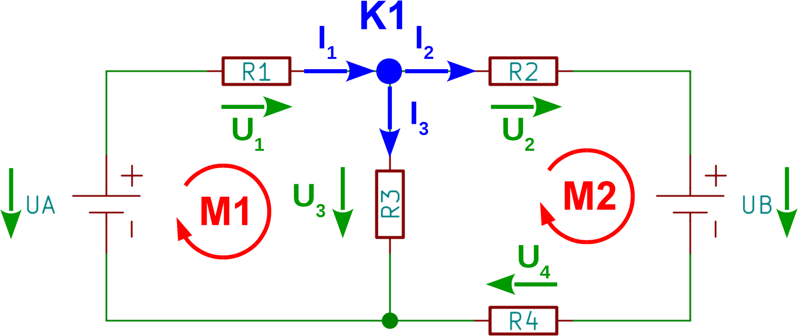 Netzwerk