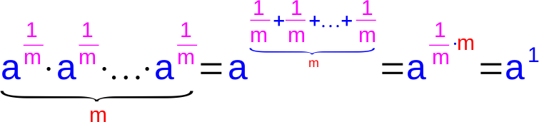 formel