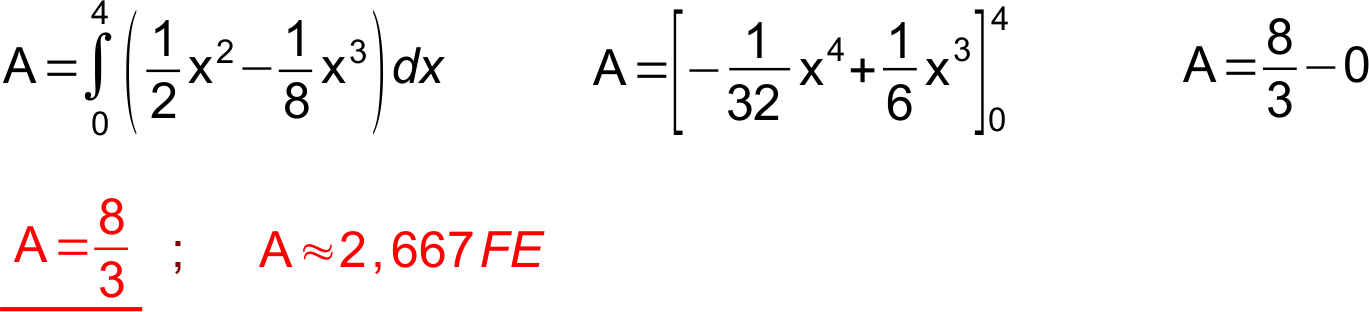 Lösung Aufgabe i.1 i