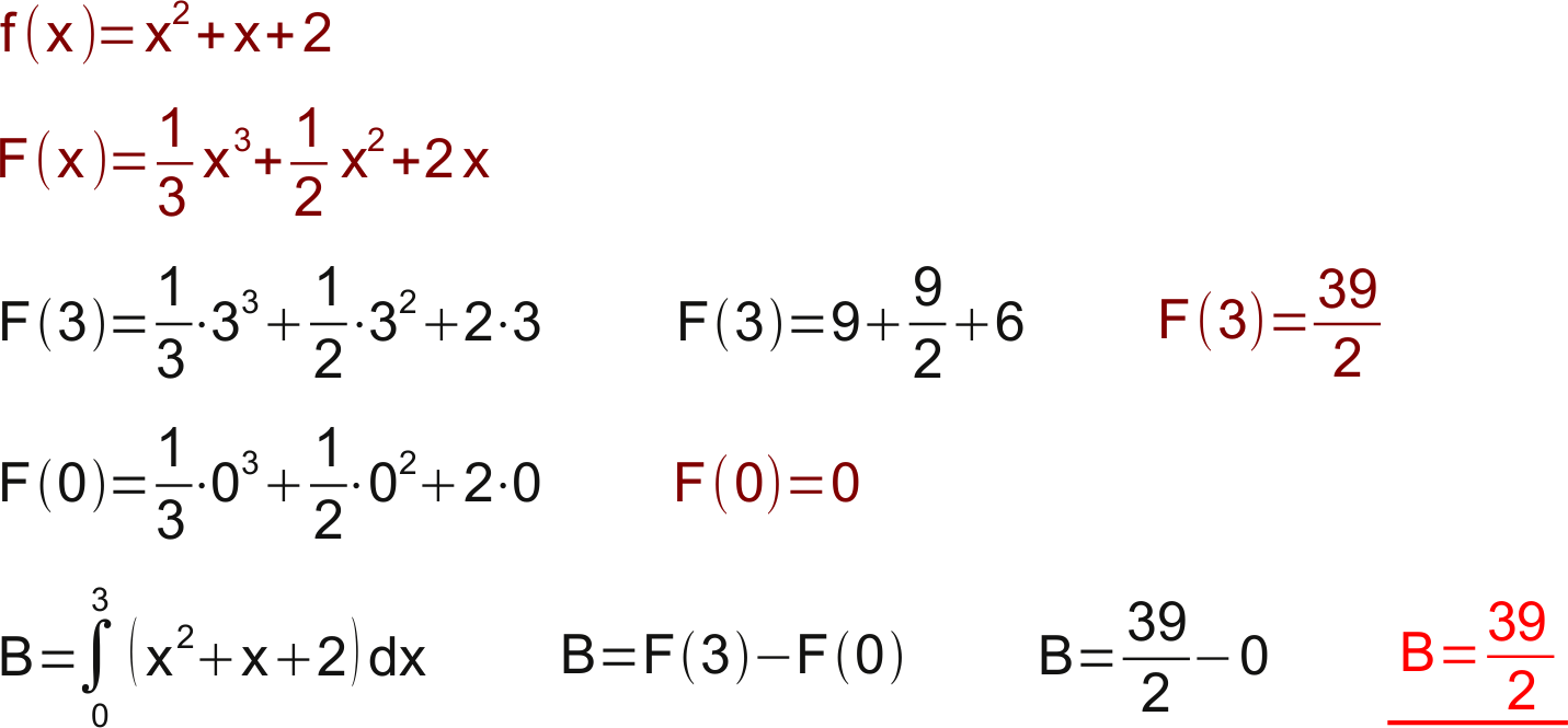Lösung Aufgabe i.2 d