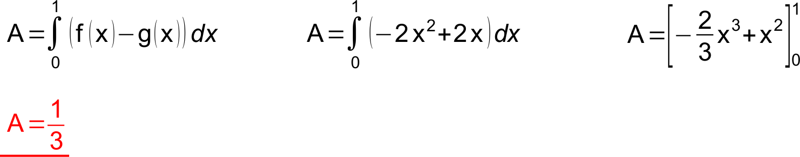 Lösung Aufgabe i.4