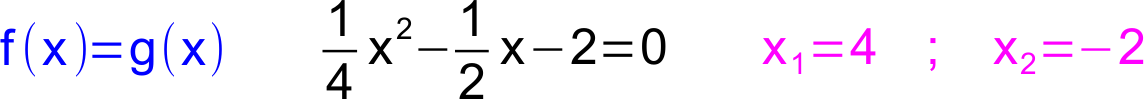 Lösung Aufgabe i.7 a