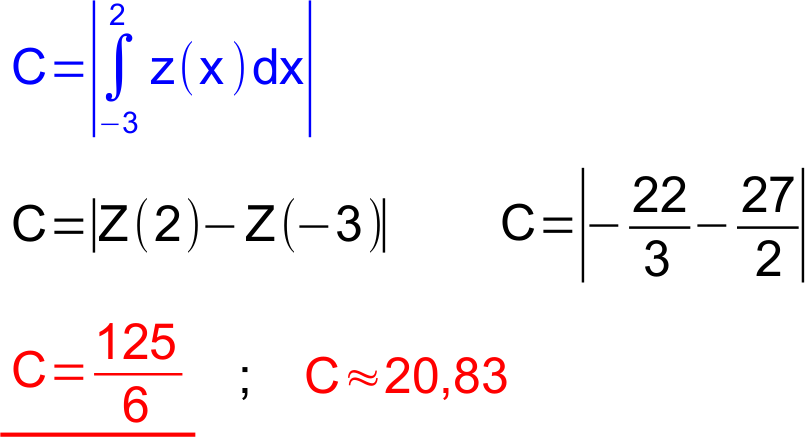 Lösung Aufgabe i.8 c