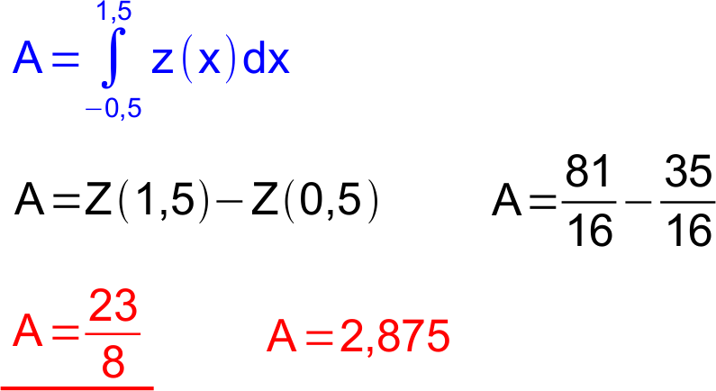 Lösung Aufgabe i.9 a