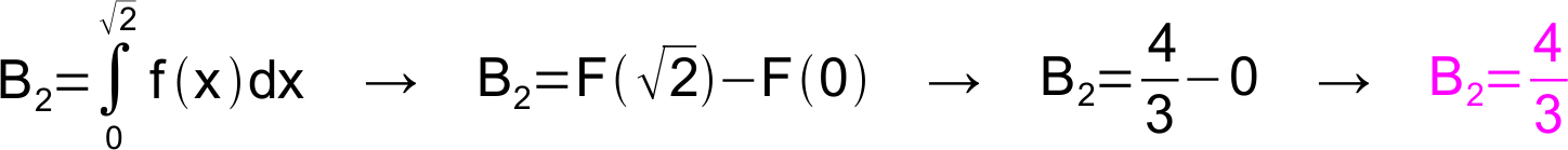Lösung Aufgabe i.15 b