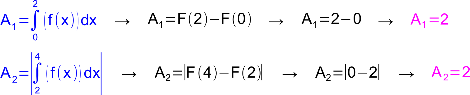 Lösung Aufgabe i.17 a