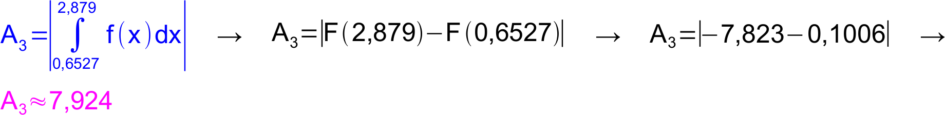 Lösung Aufgabe i.19 a