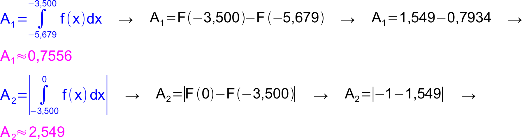 Lösung Aufgabe i.19 b
