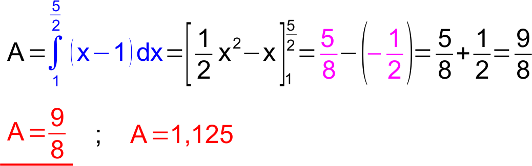 Lösung Aufgabe i.22 b