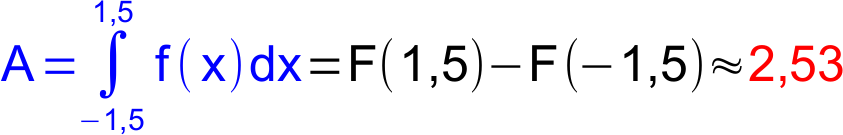 Lösung Aufgabe i.26 c