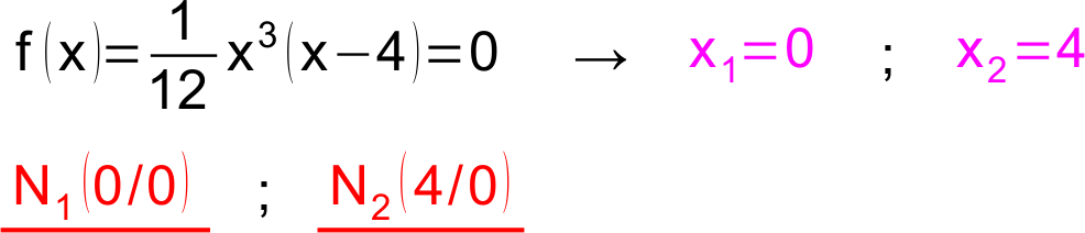 Lösung Aufgabe i.28 a