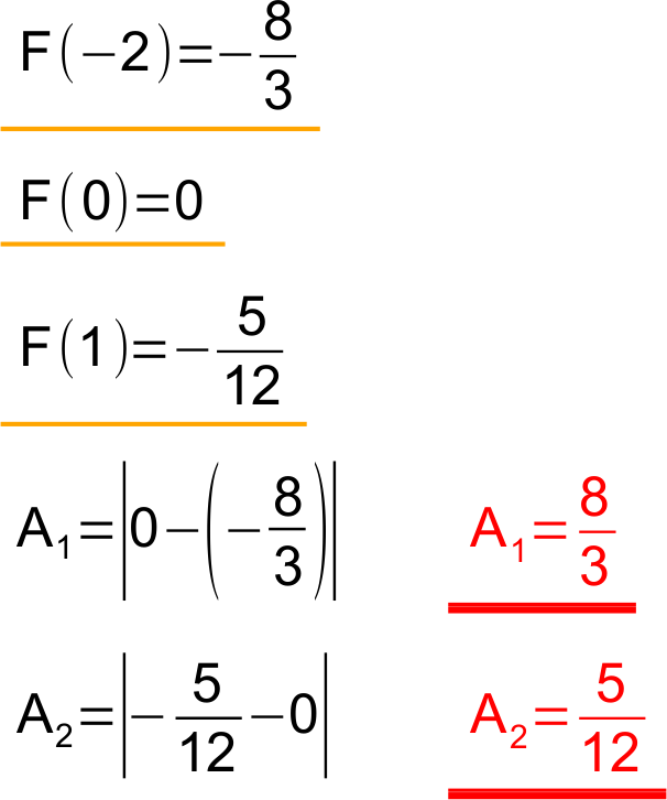 Formel