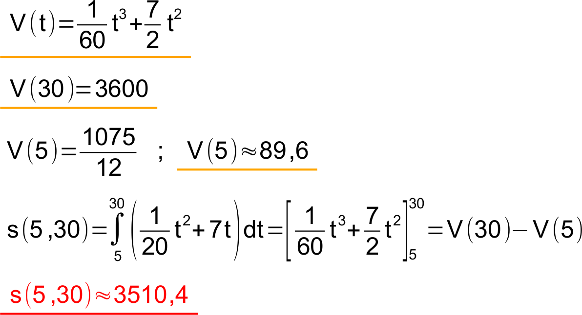 Formel