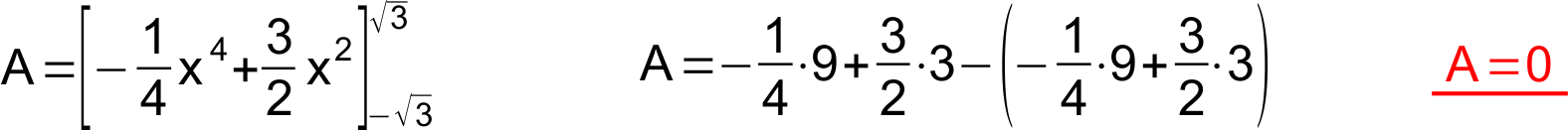Lösung Aufgabe ii.1 a
