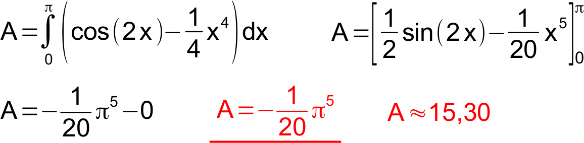 Lösung Aufgabe ii.1 c