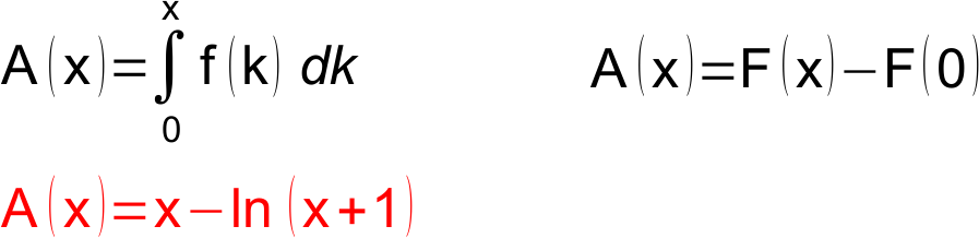 Lösung Aufgabe iii.2 a