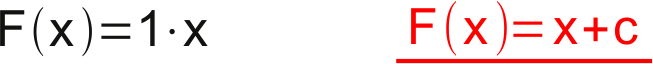 Lösung Aufgabe i.2 f
