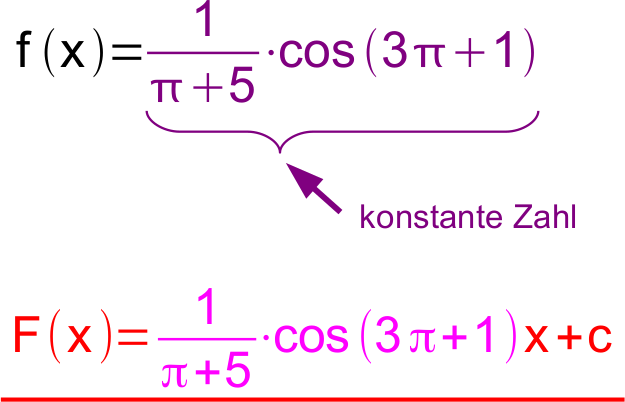 Lösung Aufgabe ii.1 n